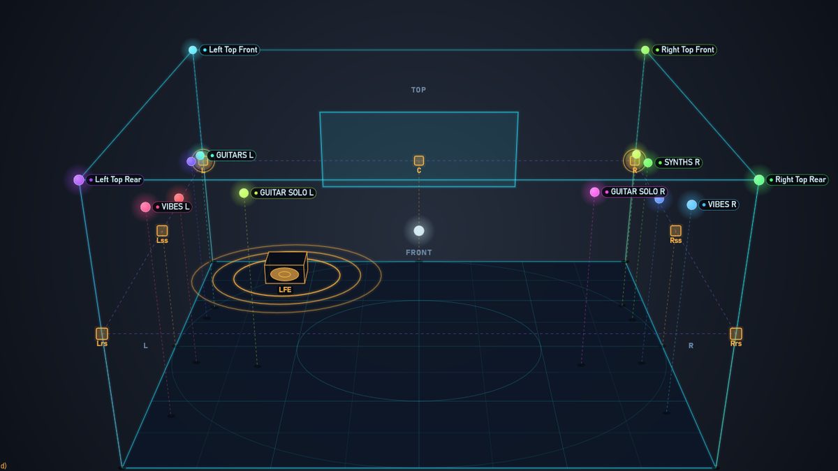 ADM Scope · 3D view