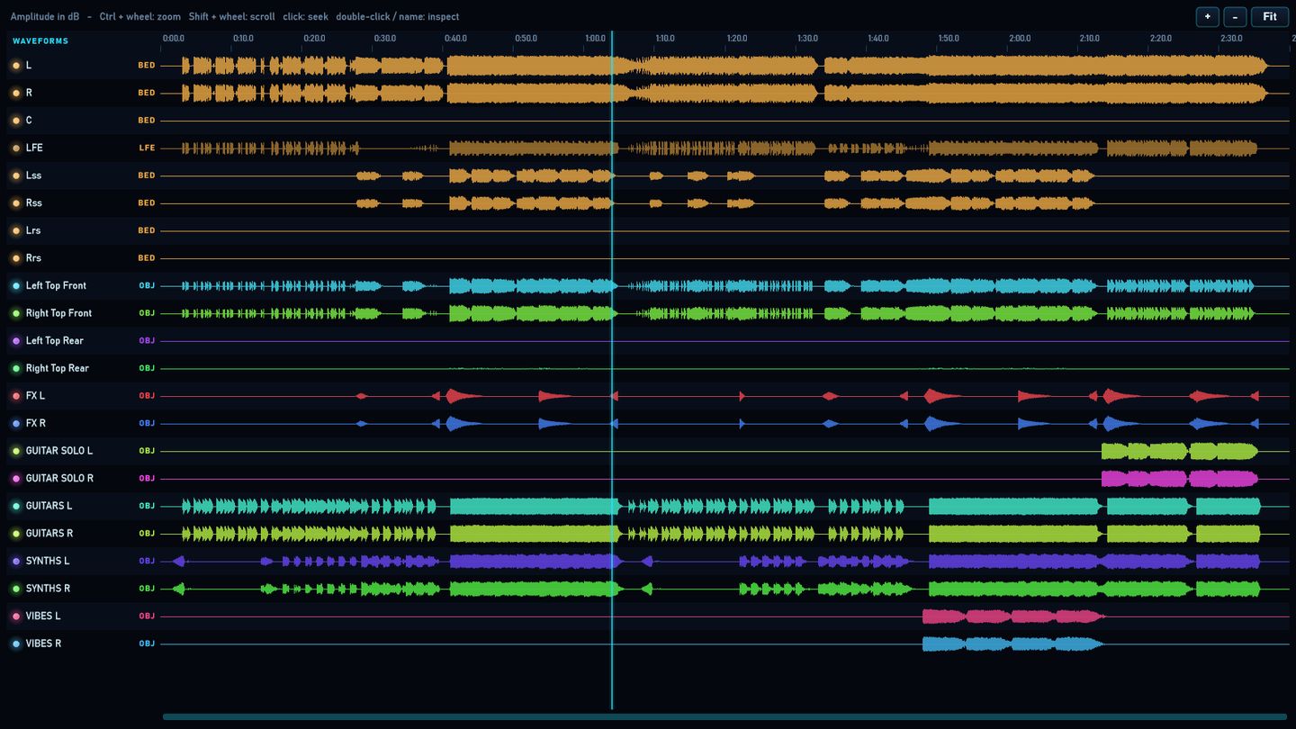 ADM Scope · Per-track waveforms